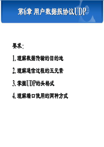 第6章用户数据报协议UDP.