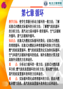 第7章循环