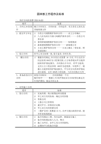 园林部工作程序