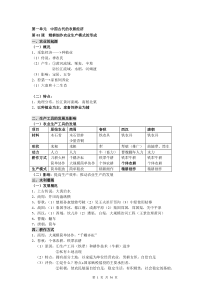 肝胆相关知识总结