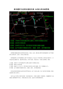 股市循环与自然灾害的关系98特大洪灾或再现