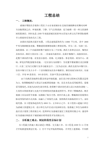 诸城栗园市宾舍装饰工程工程总结