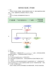 能效标识备案工作指南