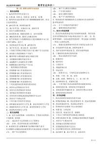 第一章药物与药学专业知识