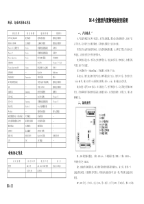 自动识别协议列表