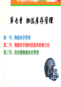 第七章库存管理.