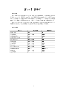 第14章JDBC