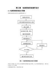 第三章电梯控制系统硬件设计