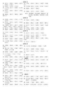 苏教版一年级下册生字组词
