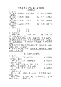 苏教版三语下_各课知识点