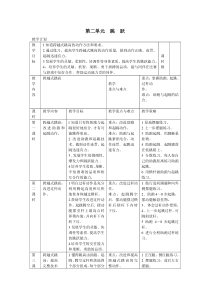 第二单元跳跃