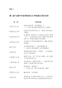 第二届“礼敬中华优秀传统文化”特色展示项目名单