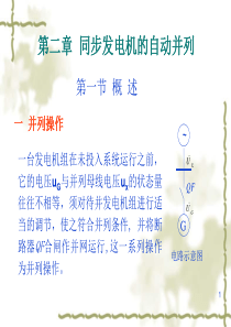 第二章同步发电机的自动并列1.