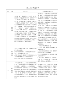 苏教版第十册语文第六单元备课