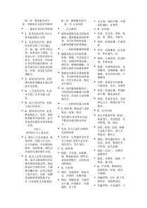 第二章服装配色技巧