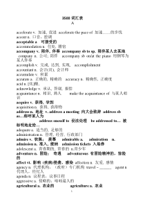 苏教版高中英语词汇(精选)