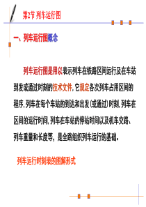第二章第二节列车运行图