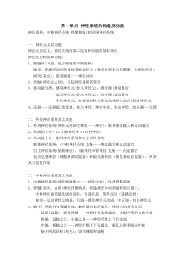 第二节心理活动的生理基础