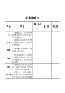 家委会职责分工表
