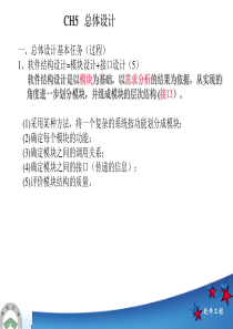 软件工程导论复习1