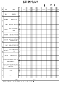 模具日常维护保养记录表