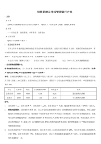 纸板纸箱销售薪酬业绩奖金方案2013327