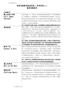 教育戏剧通用初阶参考资料全