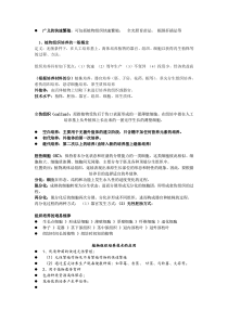 组培考试复习题2010.4.16