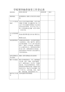 学校领导抽查食堂工作登记表