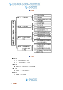 经济学第十二章