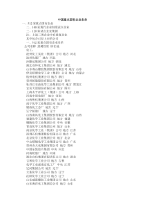中国国有企业名单