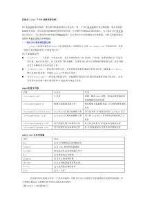 经验谈Linux下DNS故障排除攻略