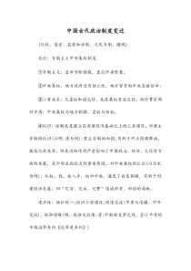 中国古代政治制度变迁