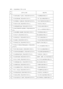 通过验收的工程中心名单-附件2：已验收通过的市级工程中心