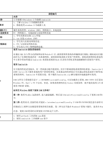 L001001004-口令破解-04windows口令破解Saminside