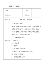 森林防火主题班会记录-()