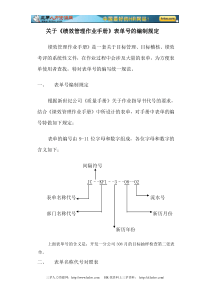 绩效管理作业手册表单号编制规定