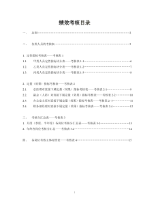 绩效考核体系策划书11