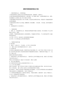 绩效考核制度的制定方案