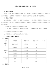 绩效考核方案》