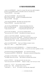 英语七年级动词短语固定搭配