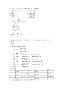 编译原理 试题