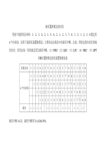 缺页置换算法的应用