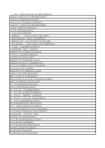 微型课题选题参考示例