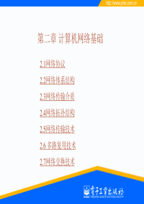 网络传输协议