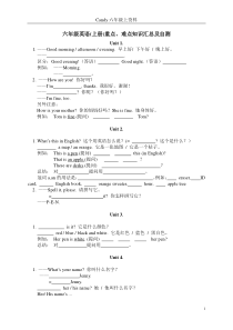 鲁教版六年级英语(上册)1-5单元重点、难点知识汇总及自测