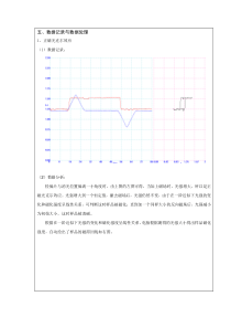 磁光克尔效应数据处理