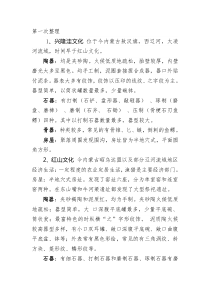 考古学通论知识点