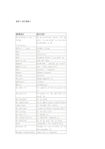 考研英语作文高分词汇必背