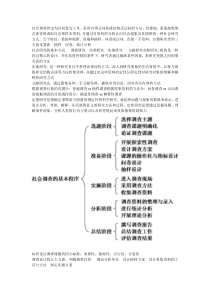 社会调查界定为以问卷为工具